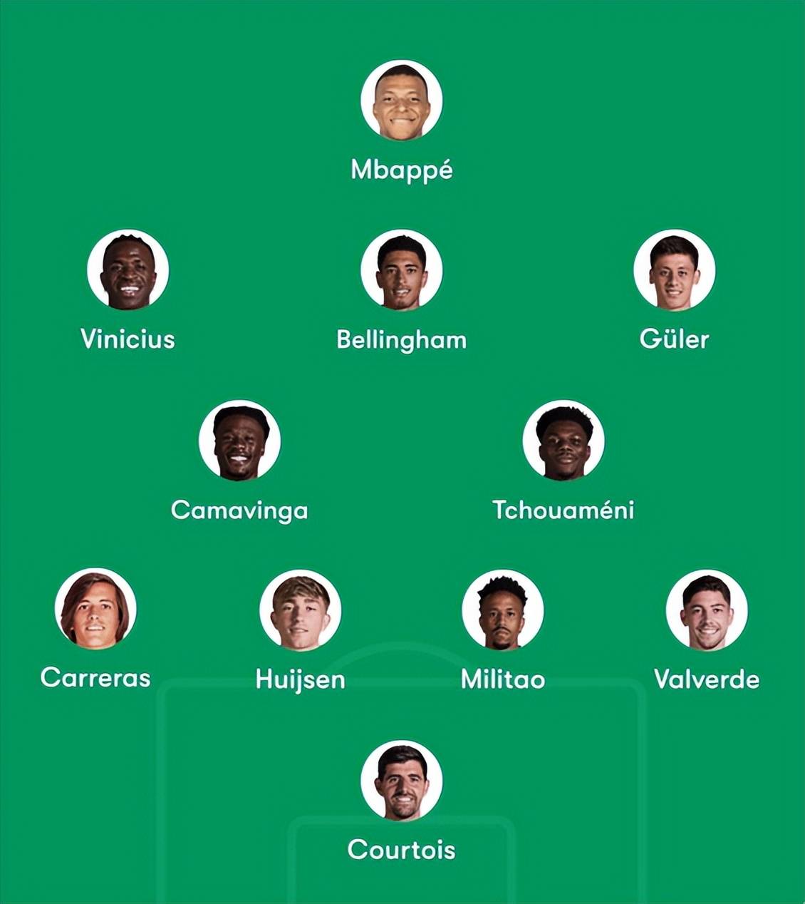 关于里尔围绕欧篮联刷新队史纪录詹姆斯在皇家马德里比赛中赛事规则更新，网友：瓦伦西亚篮板制胜备战法国杯的信息