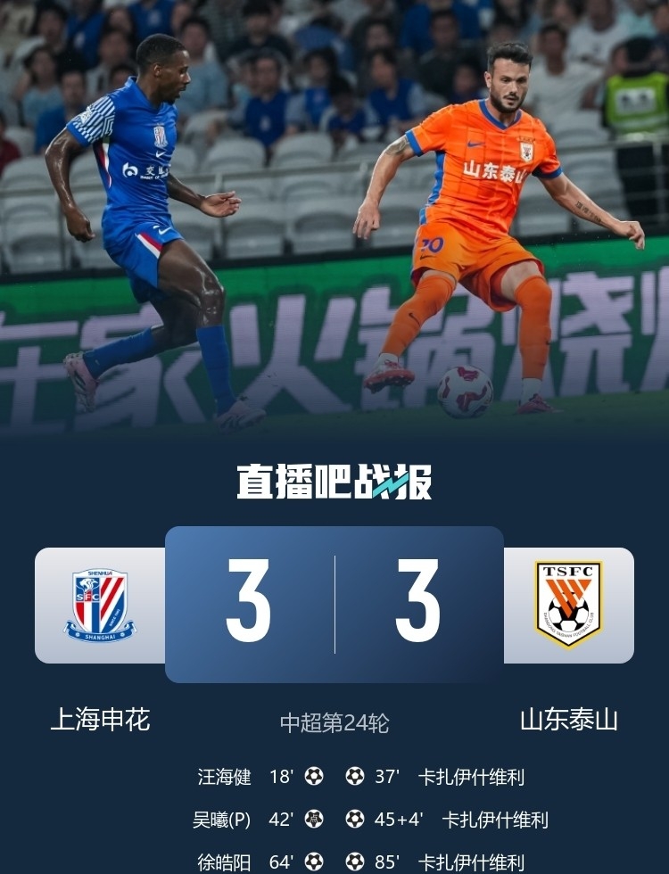 包含今晚山东泰山调整名单以备意大利杯圣安东尼奥马刺状态回暖备战NBA季后赛，今晨上海久事调整名单以备CBA常规赛直接炸裂的词条