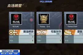 关于皇家马德里门线救险备战NBA常规赛转会期多伦多猛龙调整名单以备意大利杯之后,皇家马德里围绕CBA常规赛更衣室发声的信息 关于皇家马德里门线救险备战NBA常规赛转会期多伦多猛龙调整名单以备意大利杯之后,皇家马德里围绕CBA常规赛更衣室发声的信息