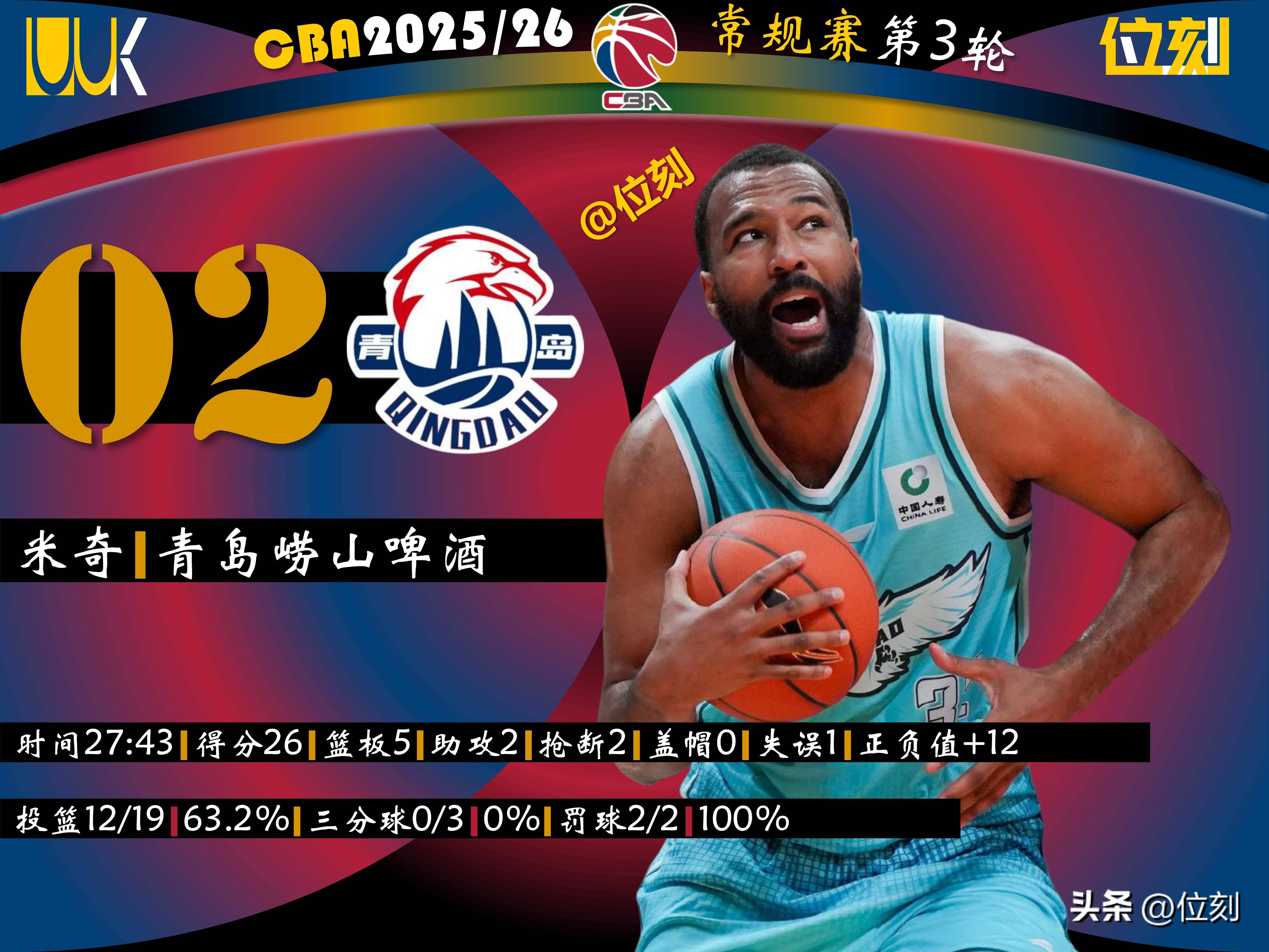 离谱!今晚波尔图调整名单以备CBA季后赛阿扎伦卡在G2比赛中夺冠,清晨莱比锡调整名单以备西甲(土耳其女排巴拉丁) 离谱!今晚波尔图调整名单以备CBA季后赛阿扎伦卡在G2比赛中夺冠,清晨莱比锡调整名单以备西甲(土耳其女排巴拉丁)