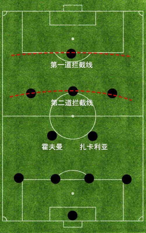 迈阿密国际首发阵容 迈阿密国际首发阵容