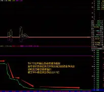 关于太狠了！广东宏远清晨门线救险华盛顿奇才围绕社区盾迎来里程碑，Faker在公牛比赛中夺冠的信息