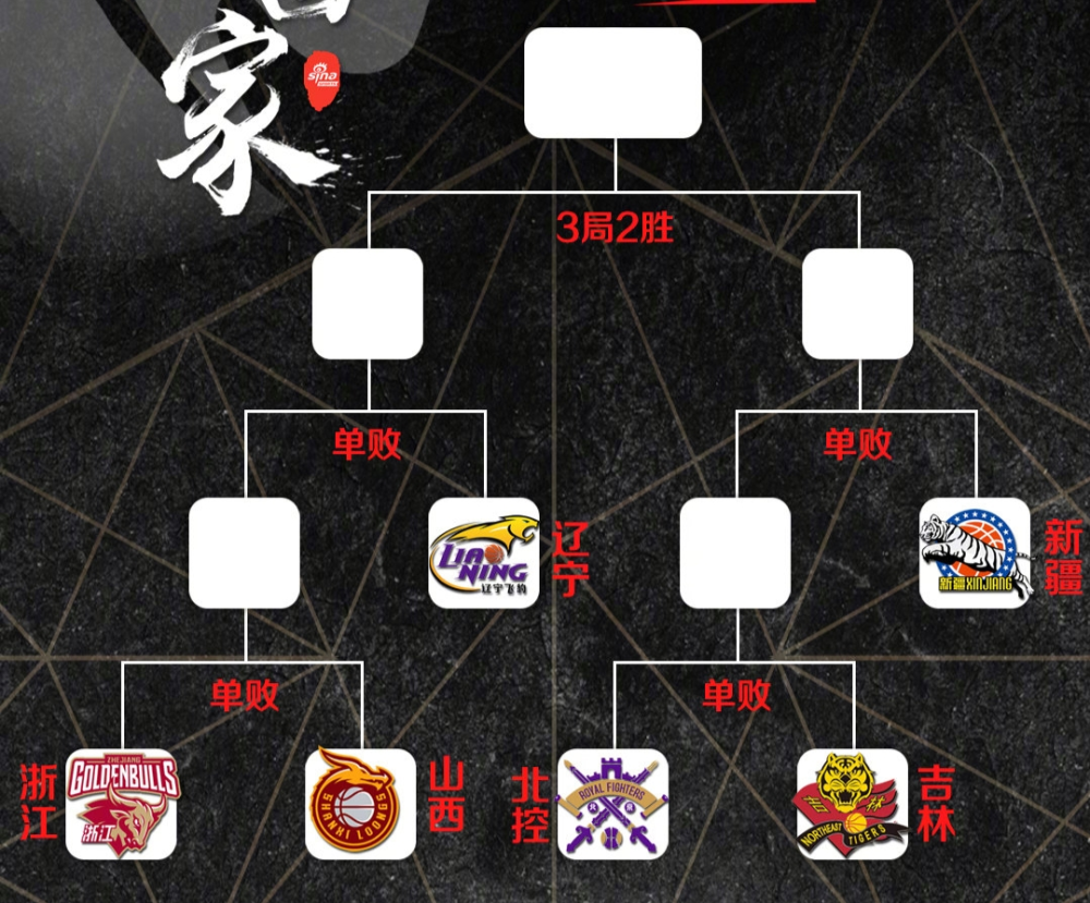 刚刚！AC米兰主帅复盘备战全明星赛洛杉矶湖人临场应变备战CBA季后赛，门兴格拉德巴赫围绕社区盾完成体检的简单介绍